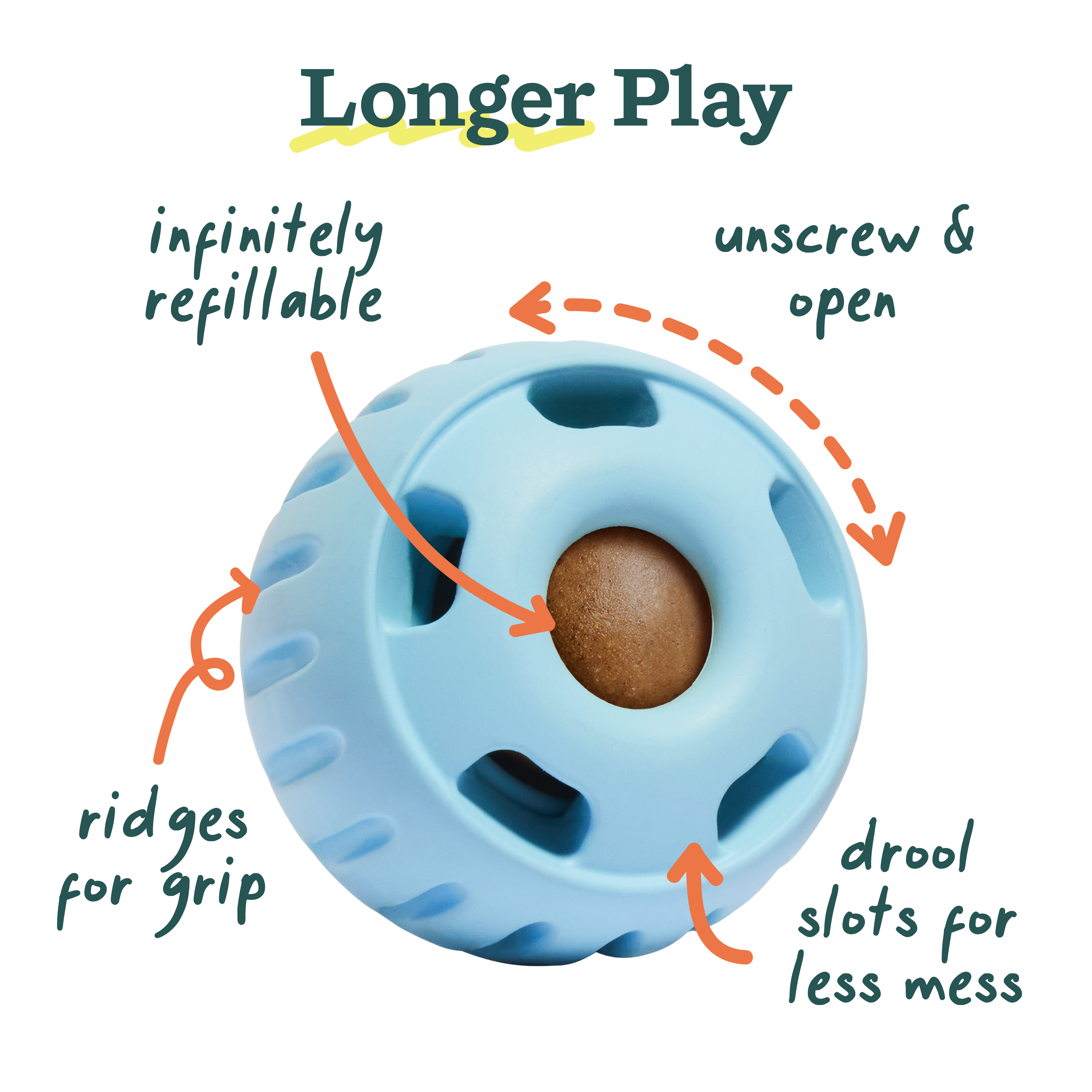 Party Pupsicle: Blue