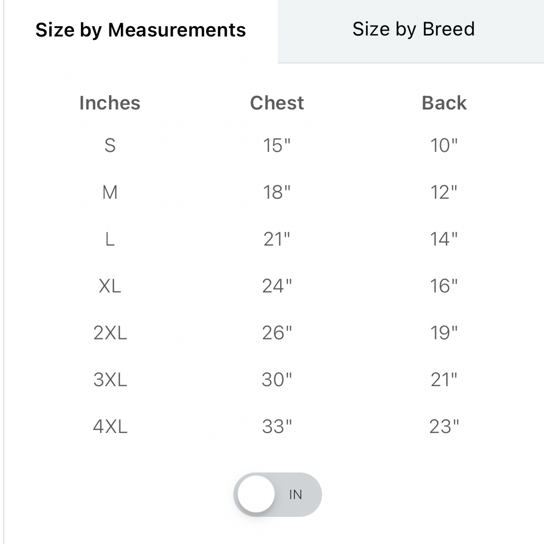 Breatheshield™ Dog Raincoat  - Lime White Navy