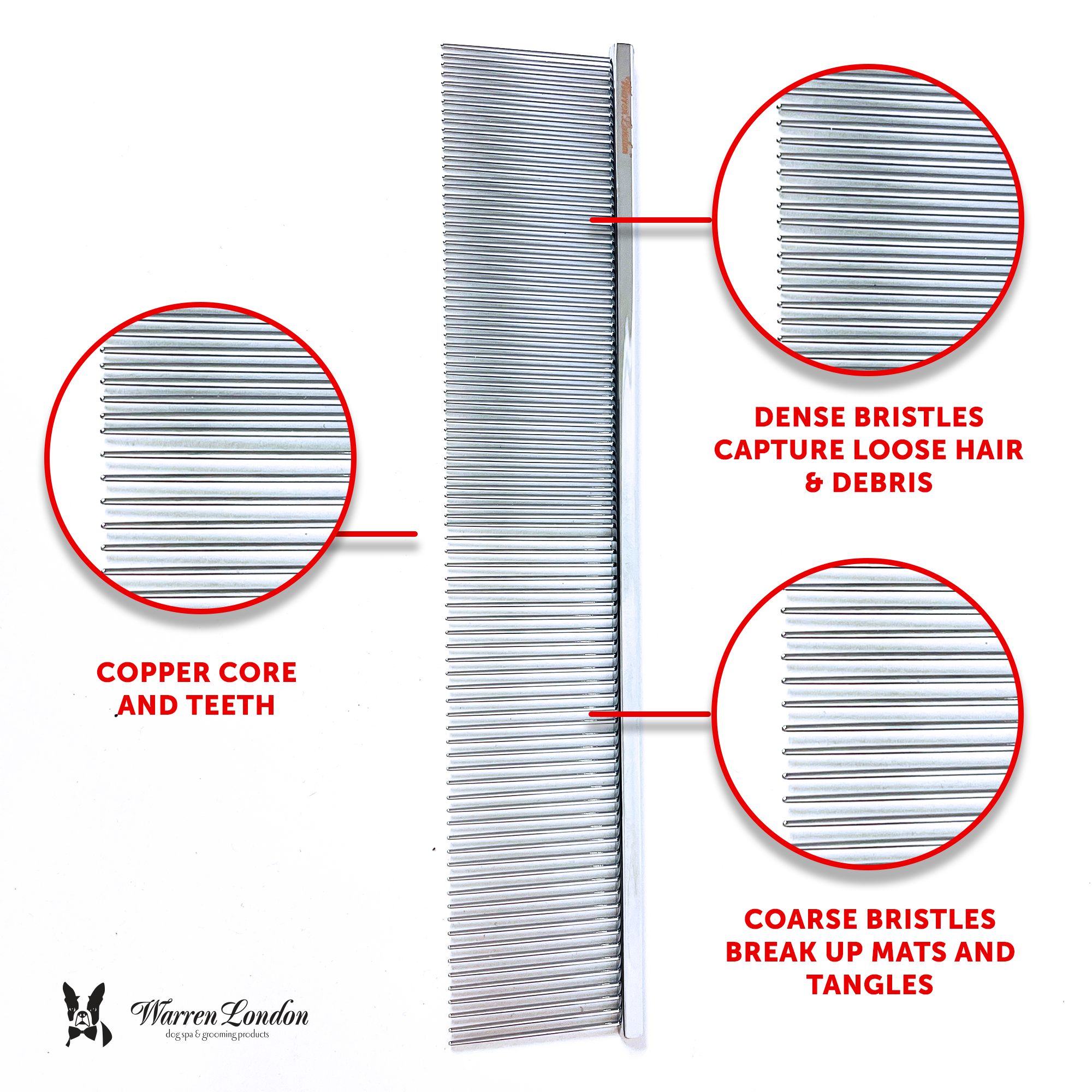 Groomer's Everyday Dog Comb - 7.5 Inch Essential Grooming To