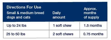 PlaqueOff Soft Chews Small/Medium Breed 45ct