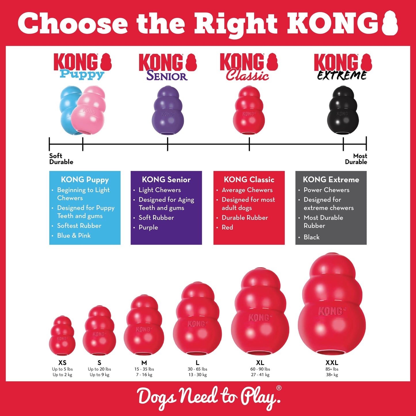 KONG® Classic Dog Chew Toy Medium