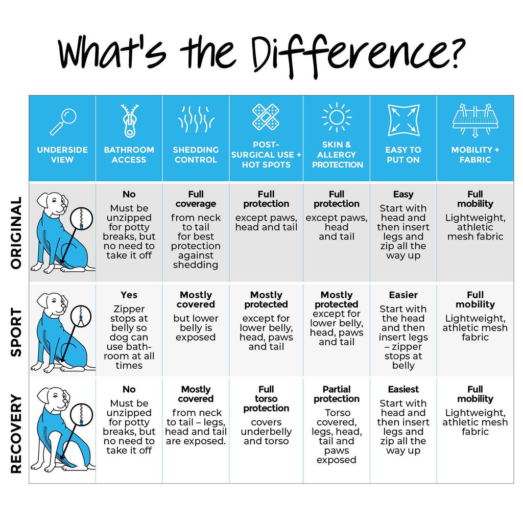 Shed Defender Recovery Onesie: Black