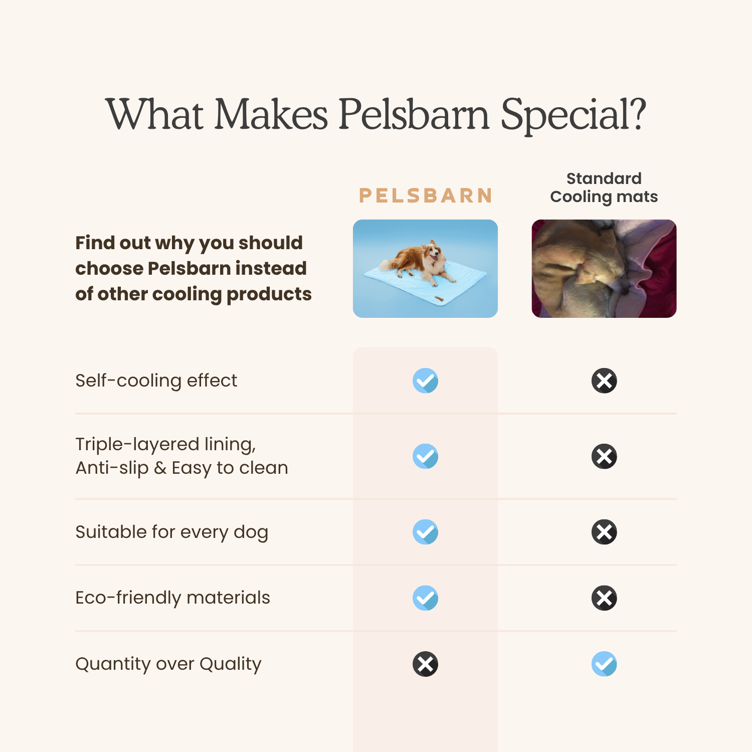 Cooling Mat - Pelsbarn 🐾: Light Blue / XL