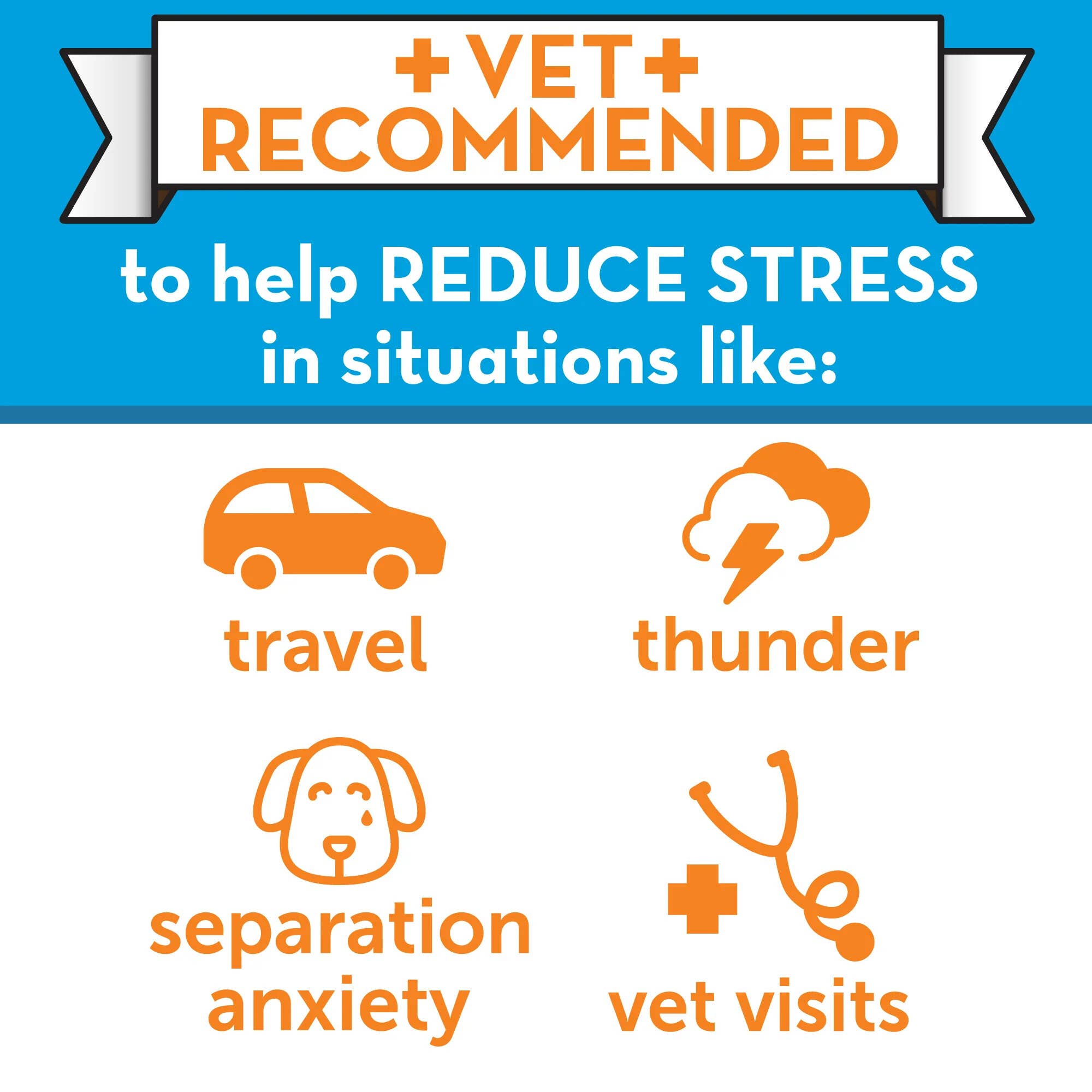 ThunderEase Dog Calming Spray